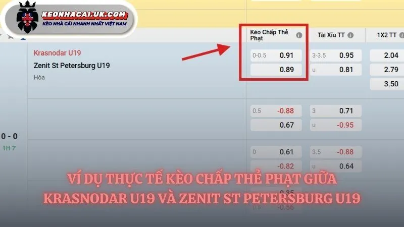 Ví dụ minh họa về kèo thẻ phạt