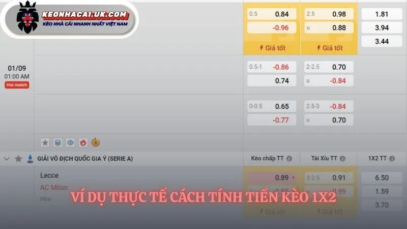 Ví dụ dễ hiểu về cách tính tiền kèo 1x2