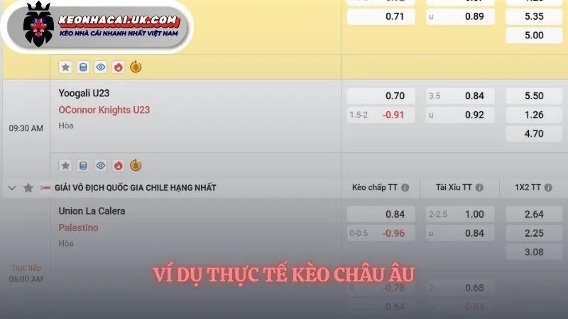 Ví dụ dễ hiểu và công thức tính tiền kèo châu Âu