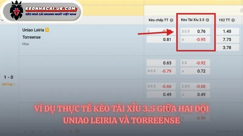 Ví dụ kèo tài xỉu 3.5 đơn giản